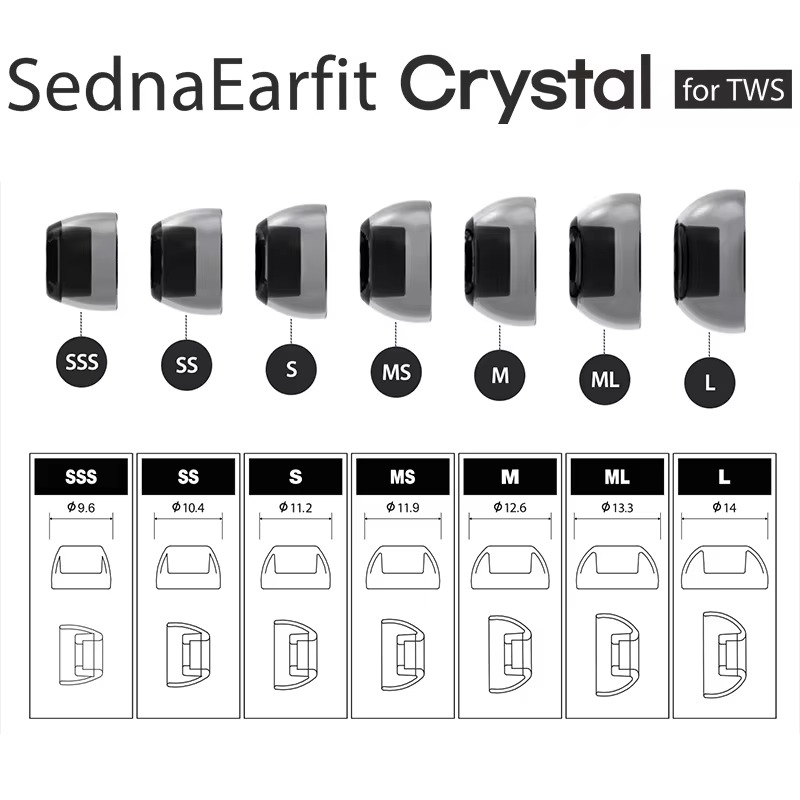 AZLA SednaEarfit Crystal Earti – обзор и цена Wireless Earbuds Tws
